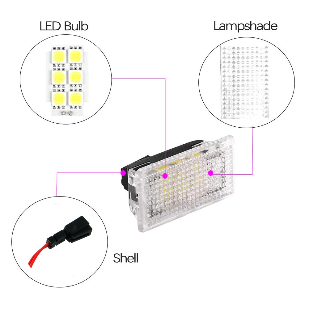Product details 1