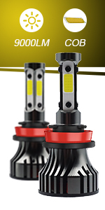 LED Headlight Bulb