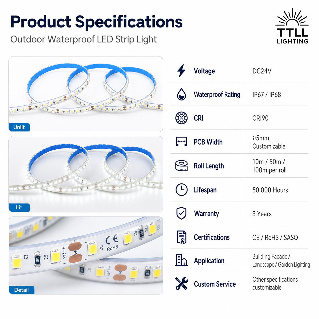 Outdoor Waterproof IP67 IP68 LED Strip Light DC24V Flexible LED Light Strip For Building Facade Landscape Garden Lighting