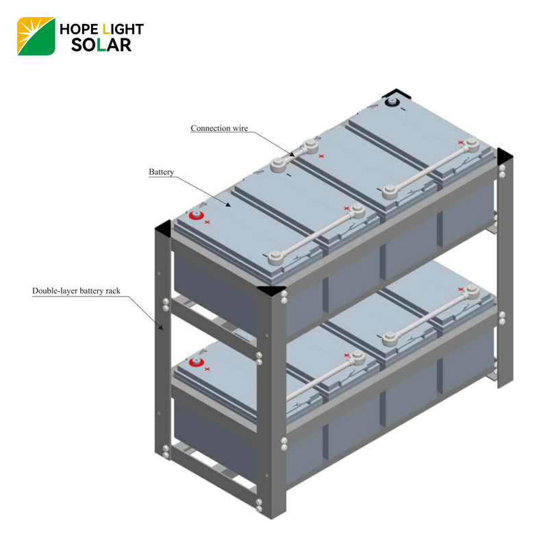 Solar Battery Gel 12V 100ah 200ah 250ah Lead Acid Battery System Use
