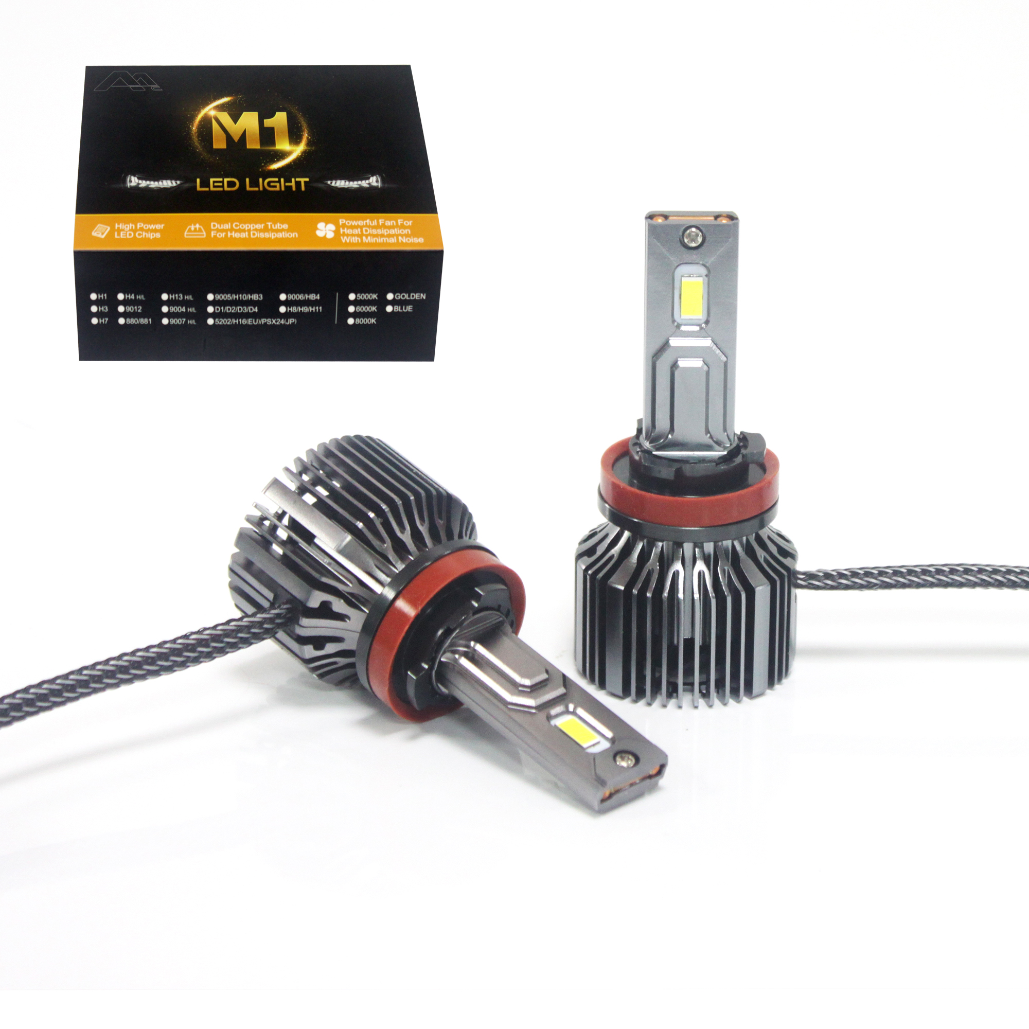 M1 LED Headlight Bulb Overview