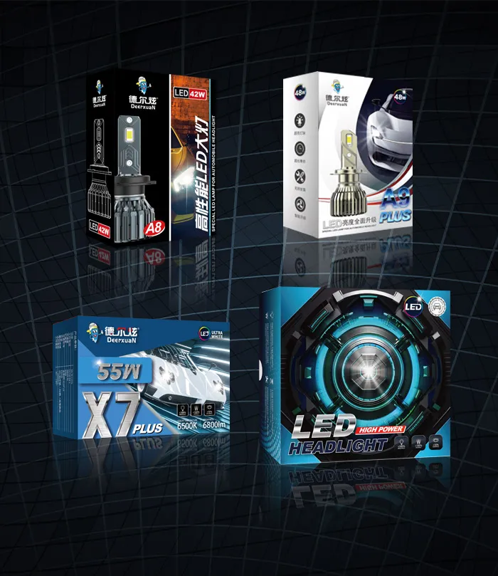 LED Headlights Specifications