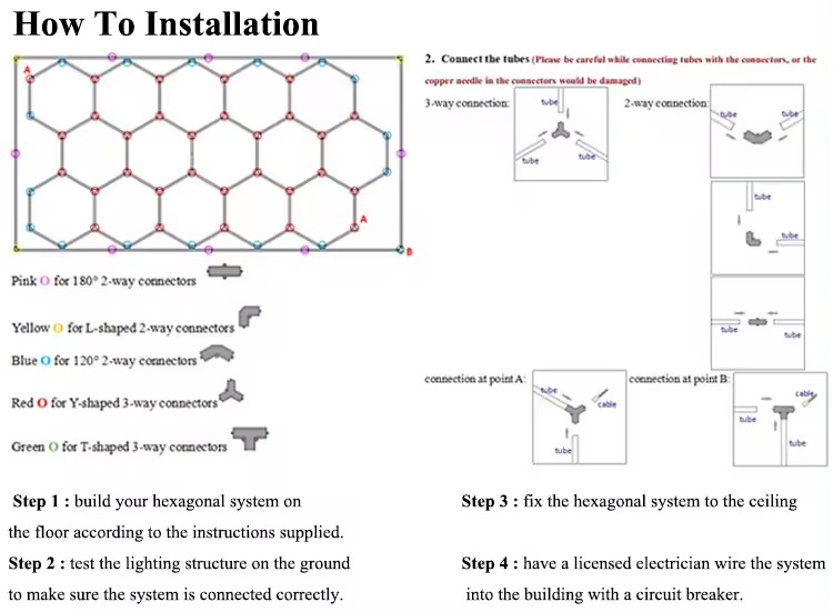Hexagon Light Installation Gallery 1