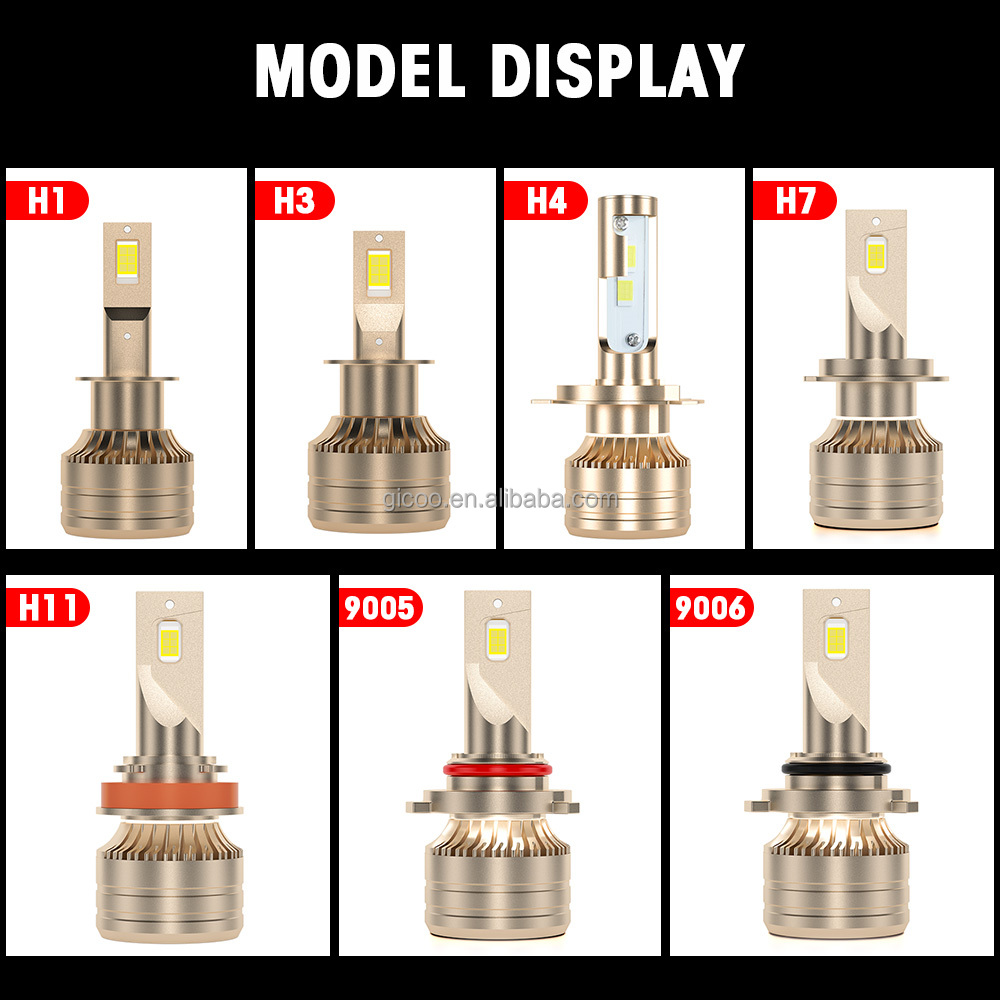 F5 LED Headlight Image 1