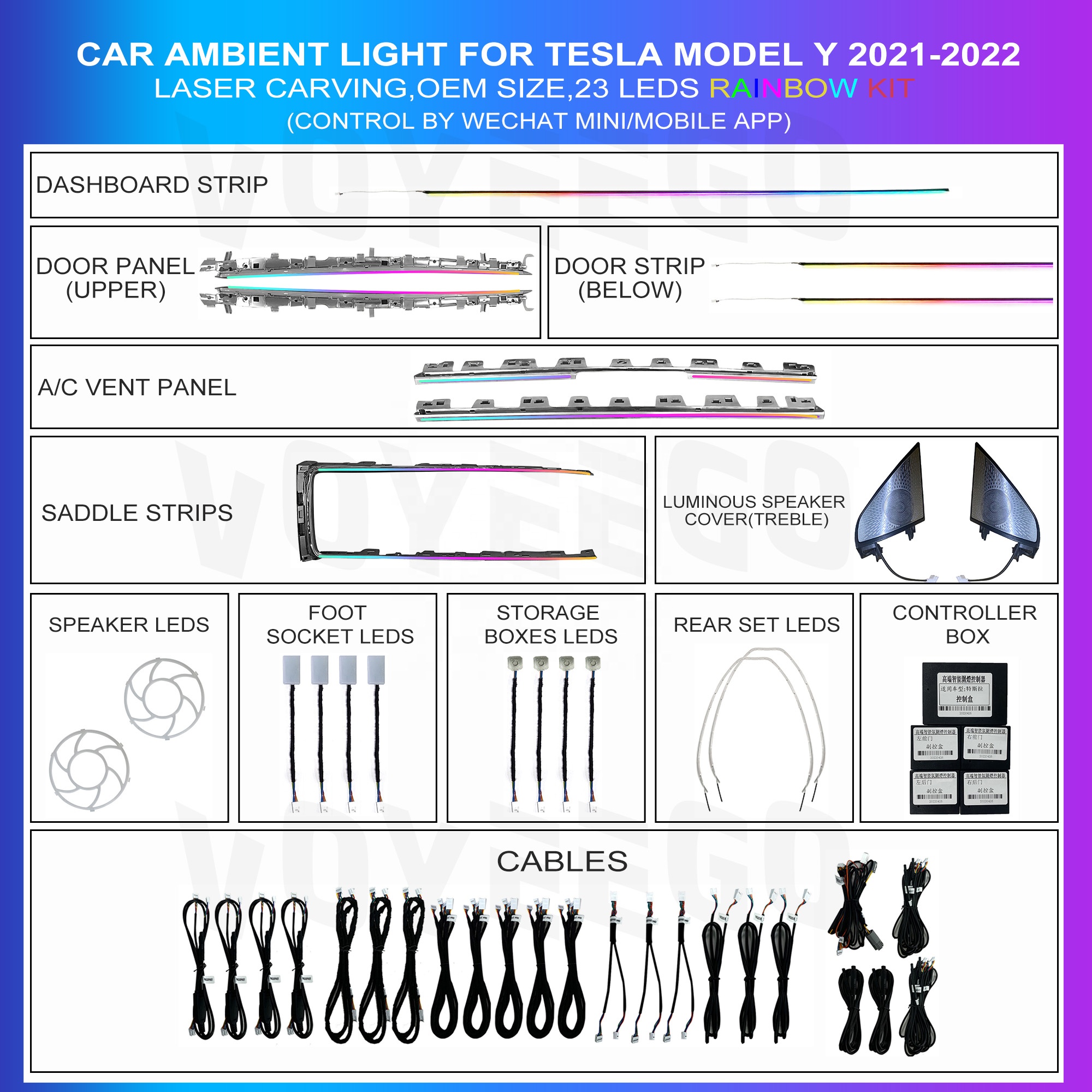 Voyeego Car Ambient Lighting Led Upgrade Interior Ambient Light for Tesla Model Y 2021-2022 Laser Carved Style
