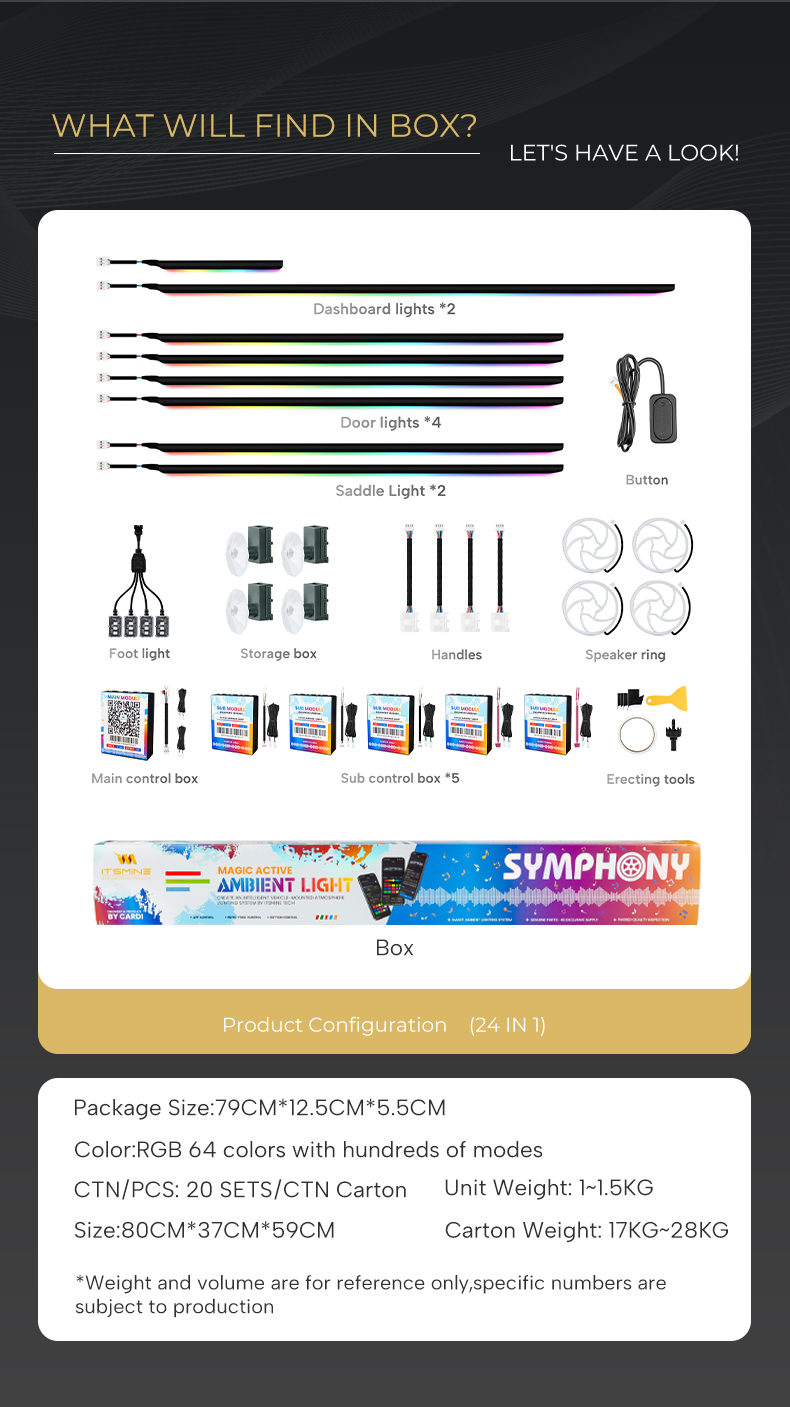Ambient Light Banner