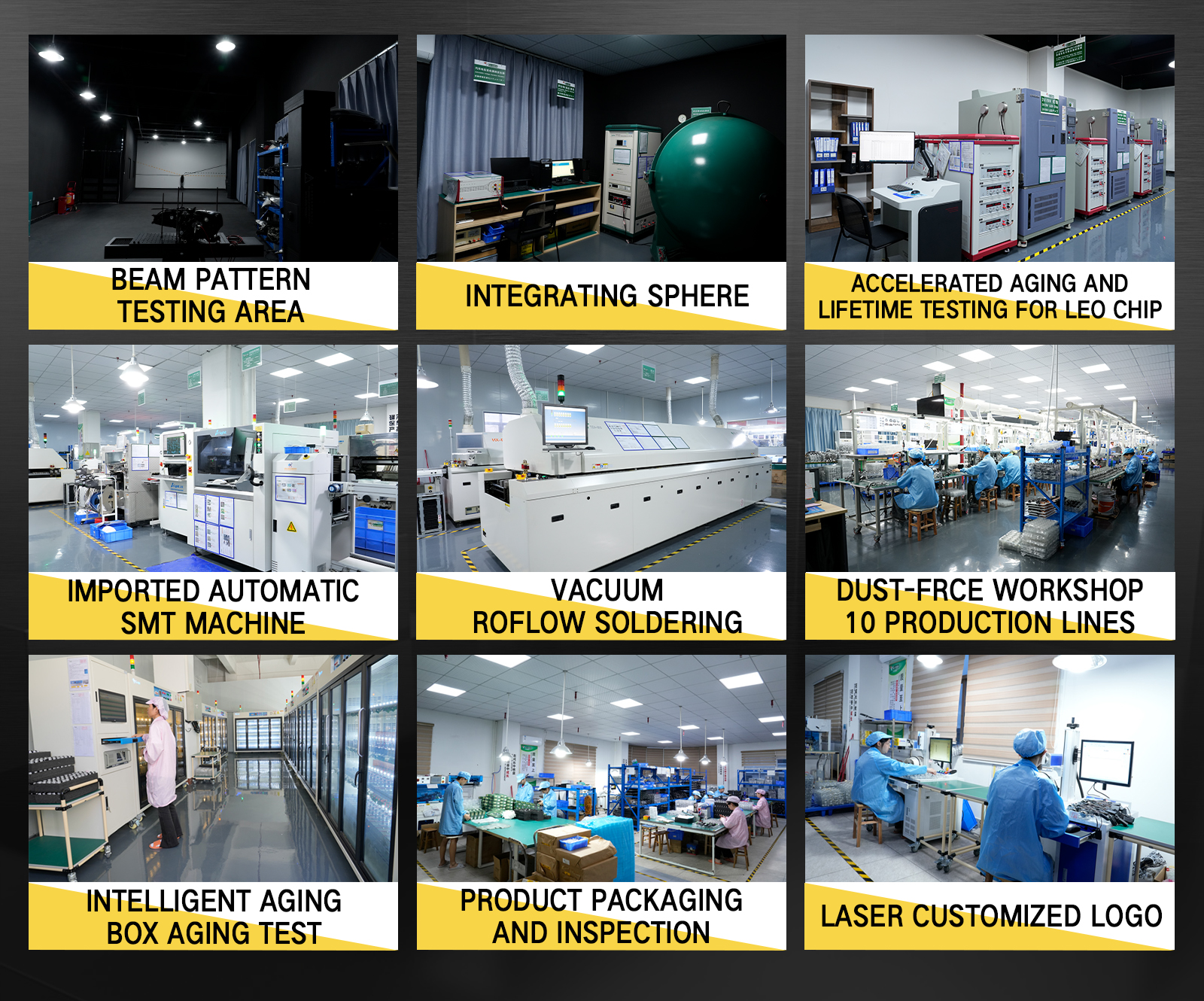 Manufacturing