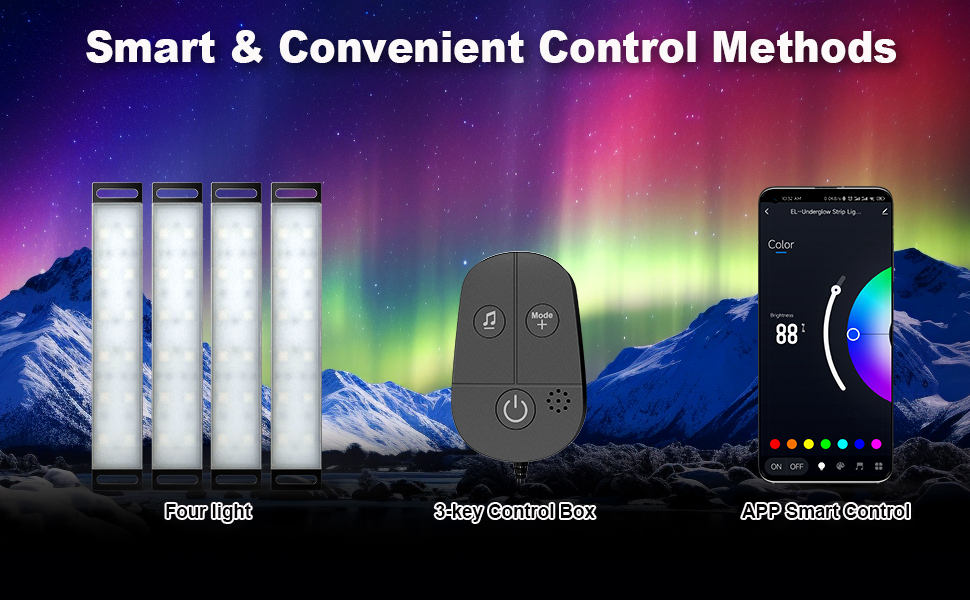 2 Control Methods