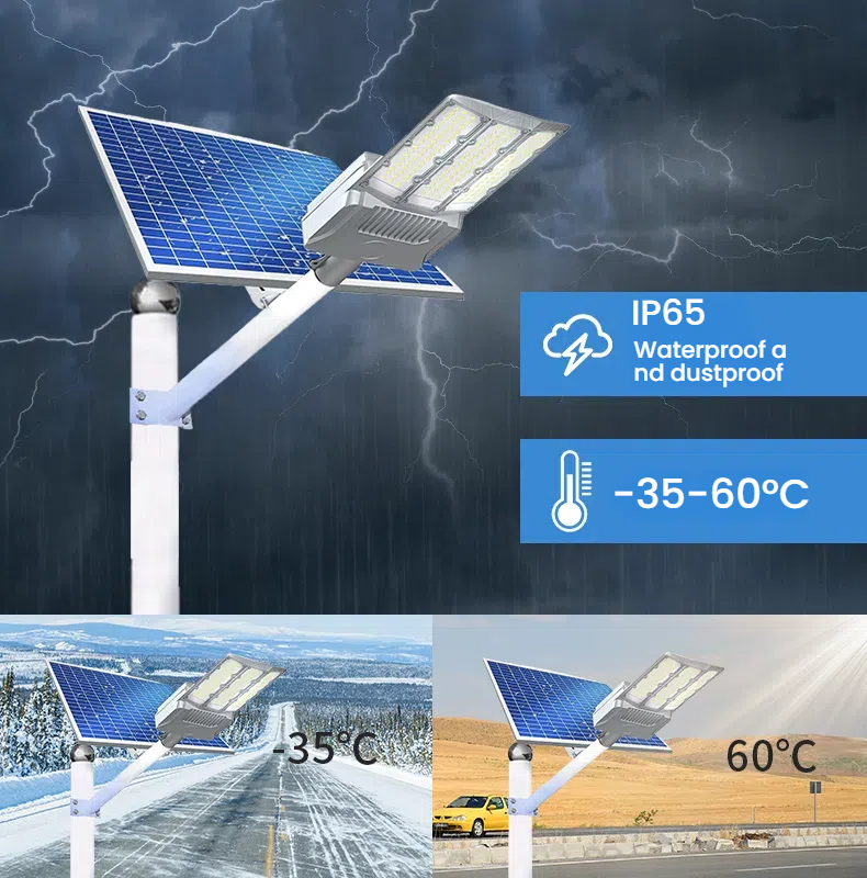 Solar Panel Performance