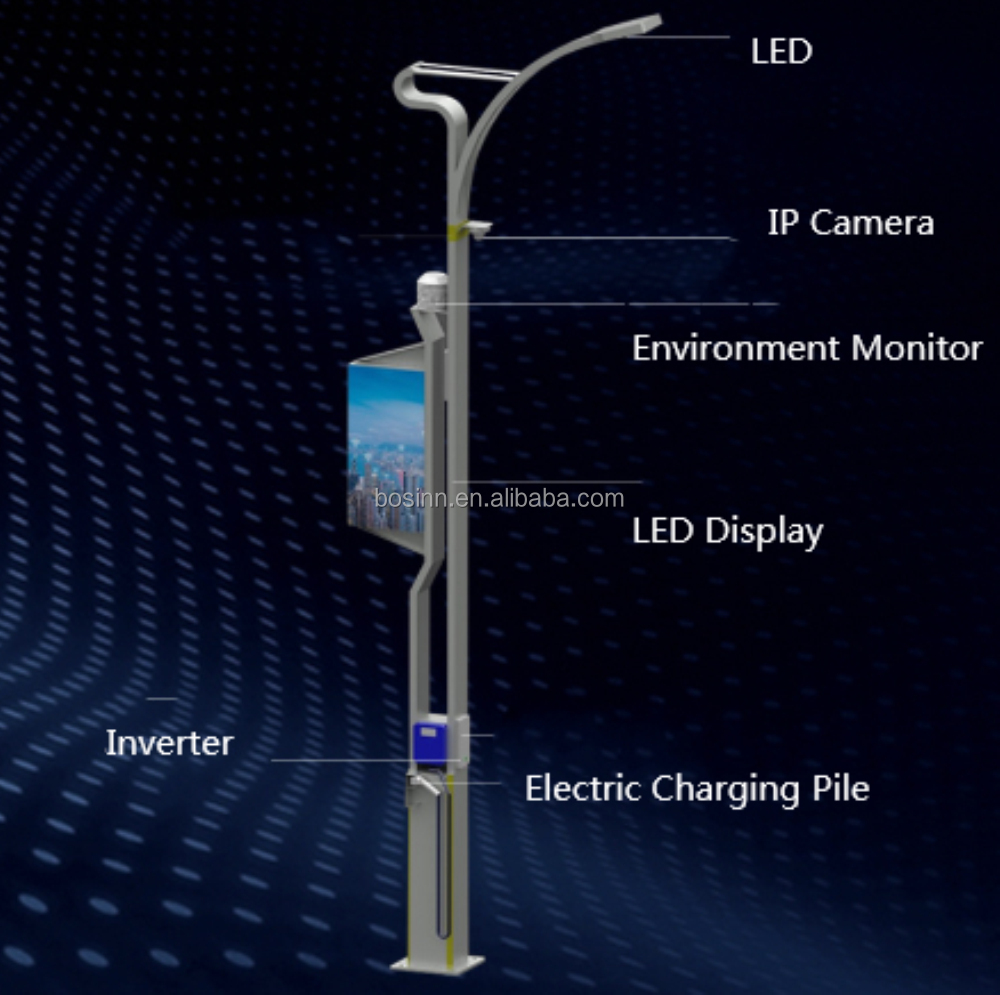 Smart Street Lights Urban Avenue 5g Pole City Brain Road Lamp Intelligent Electric Vehicle Charging Pile Screen Camera
