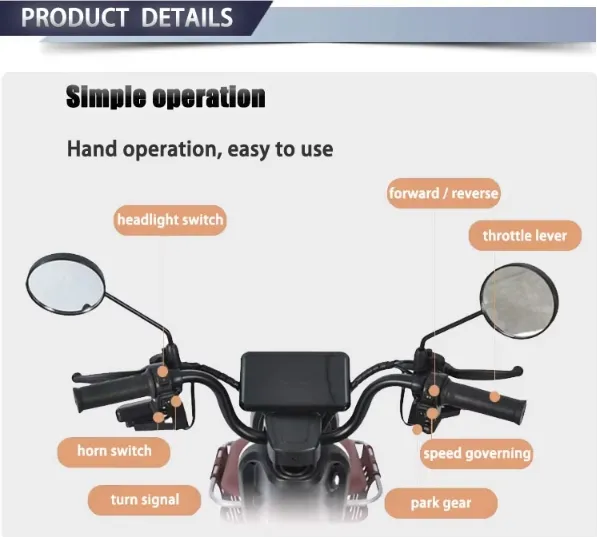 Detailed specifications graphic