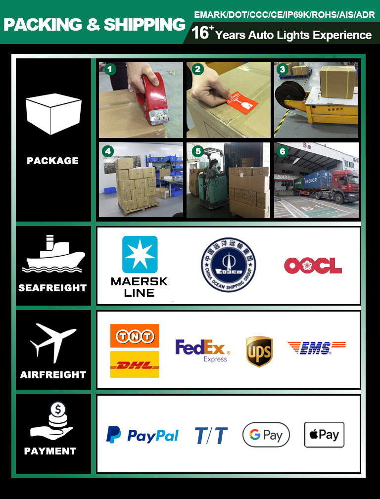 Application Gallery 7