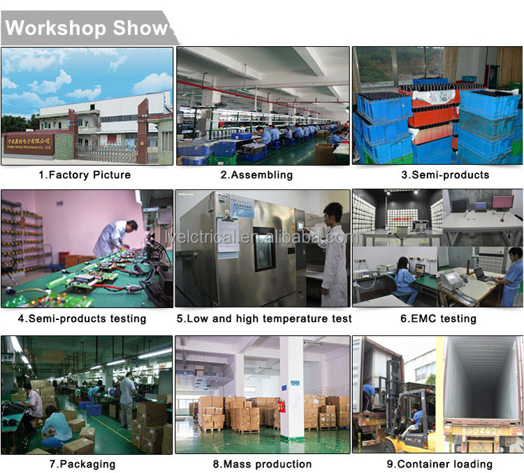 Our Factory Showcase 1
