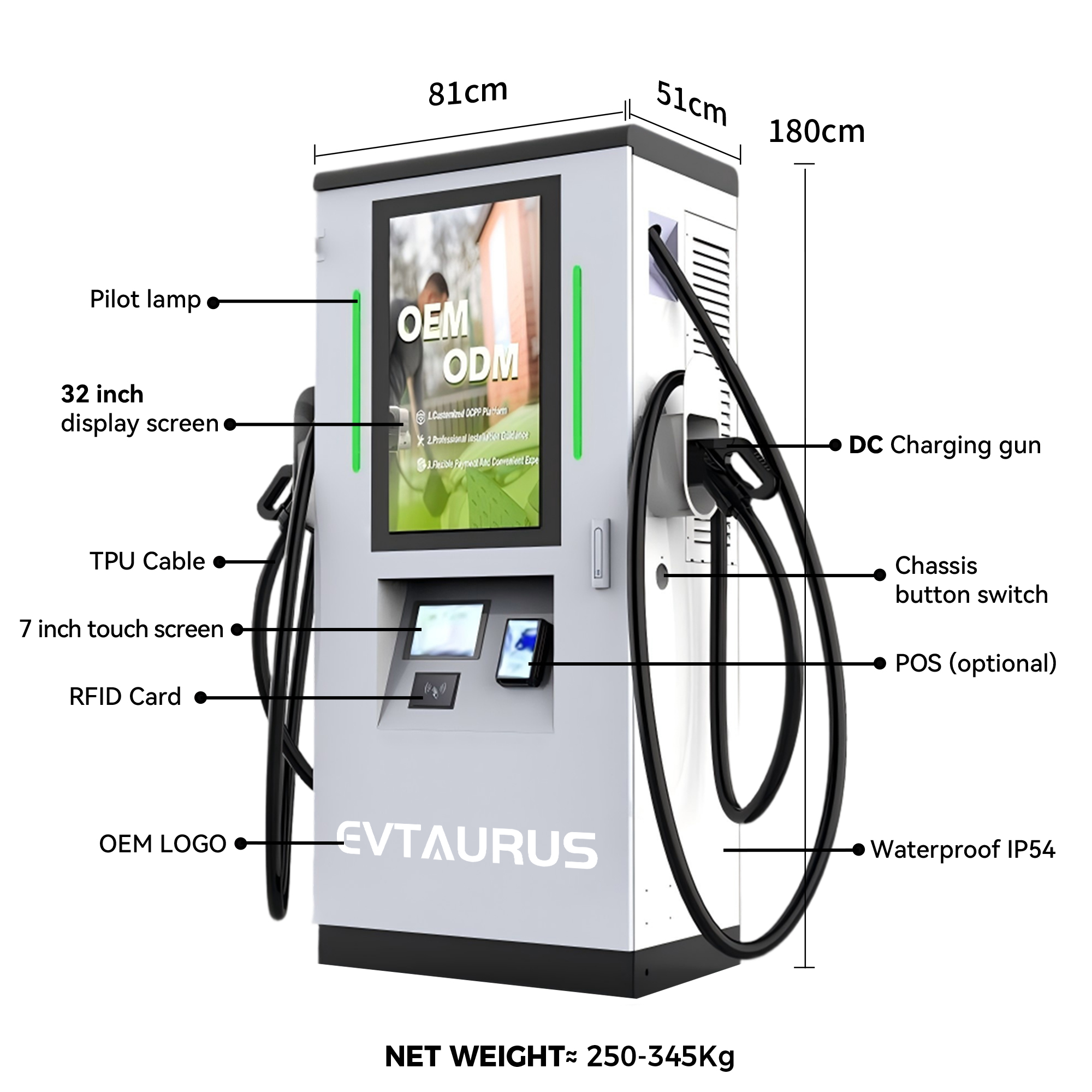 2026 Commercial Use Business 32inch 55inch 120kw 180kw Ccs2 CCS1 GBT Public DC EV Charging Station With Advertising Screen