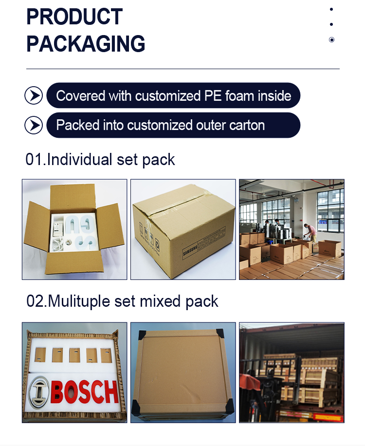 Packaging Detail