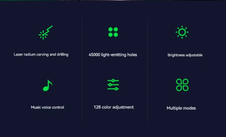 Product Specifications