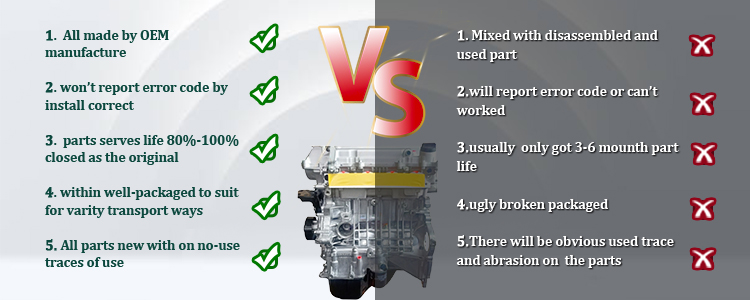 Product quality