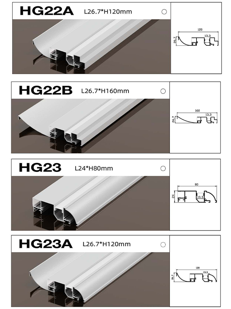 Led Strips Profile 5