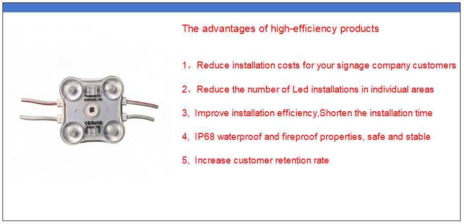 LED Module Details
