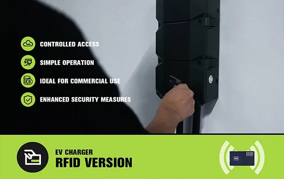 RFID Card Swipe Version