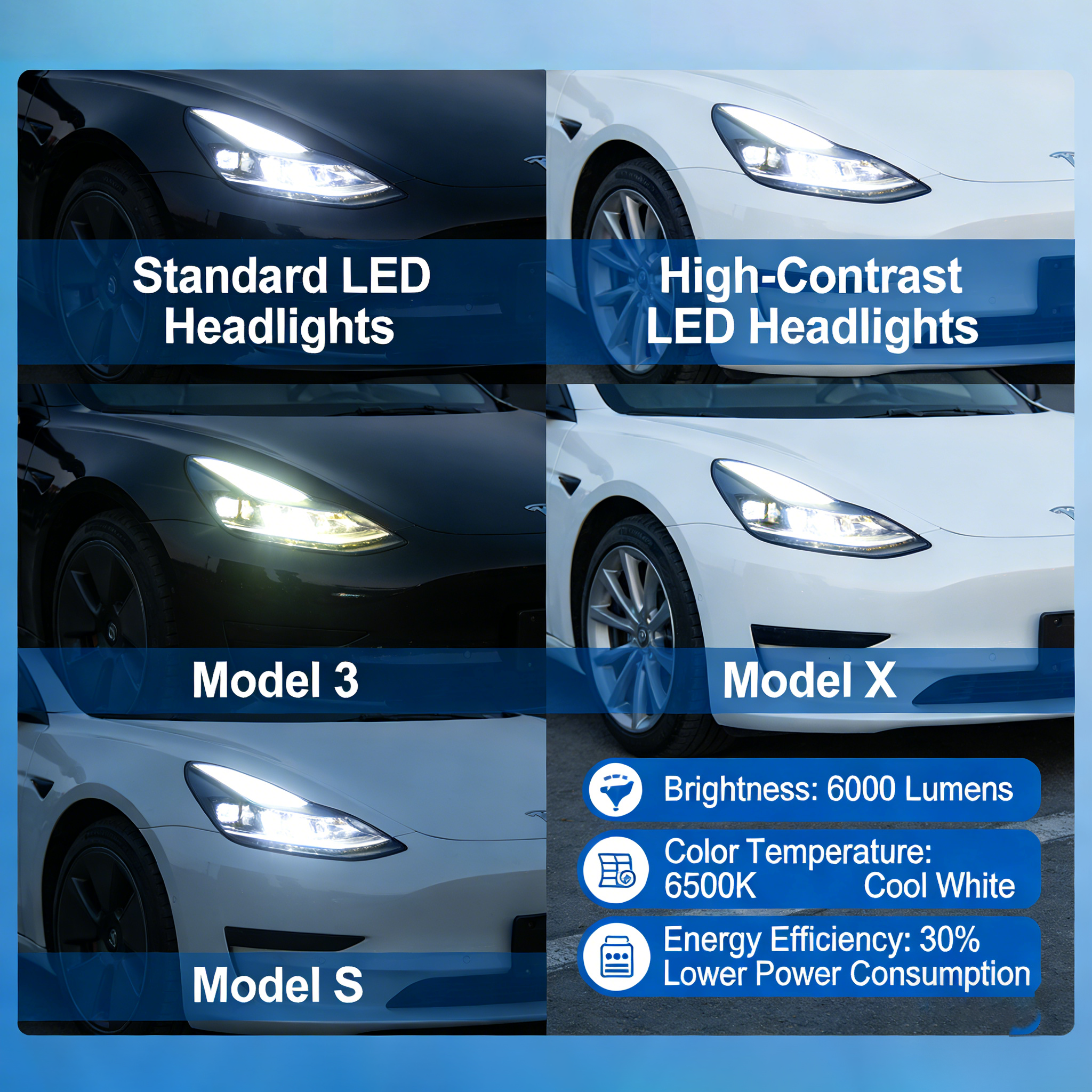 LinTech Factory Direct Sales New Heat Resistant EV Parts Accessories Headlamp 1514953-00-D For Model 3/Y Led Headlights