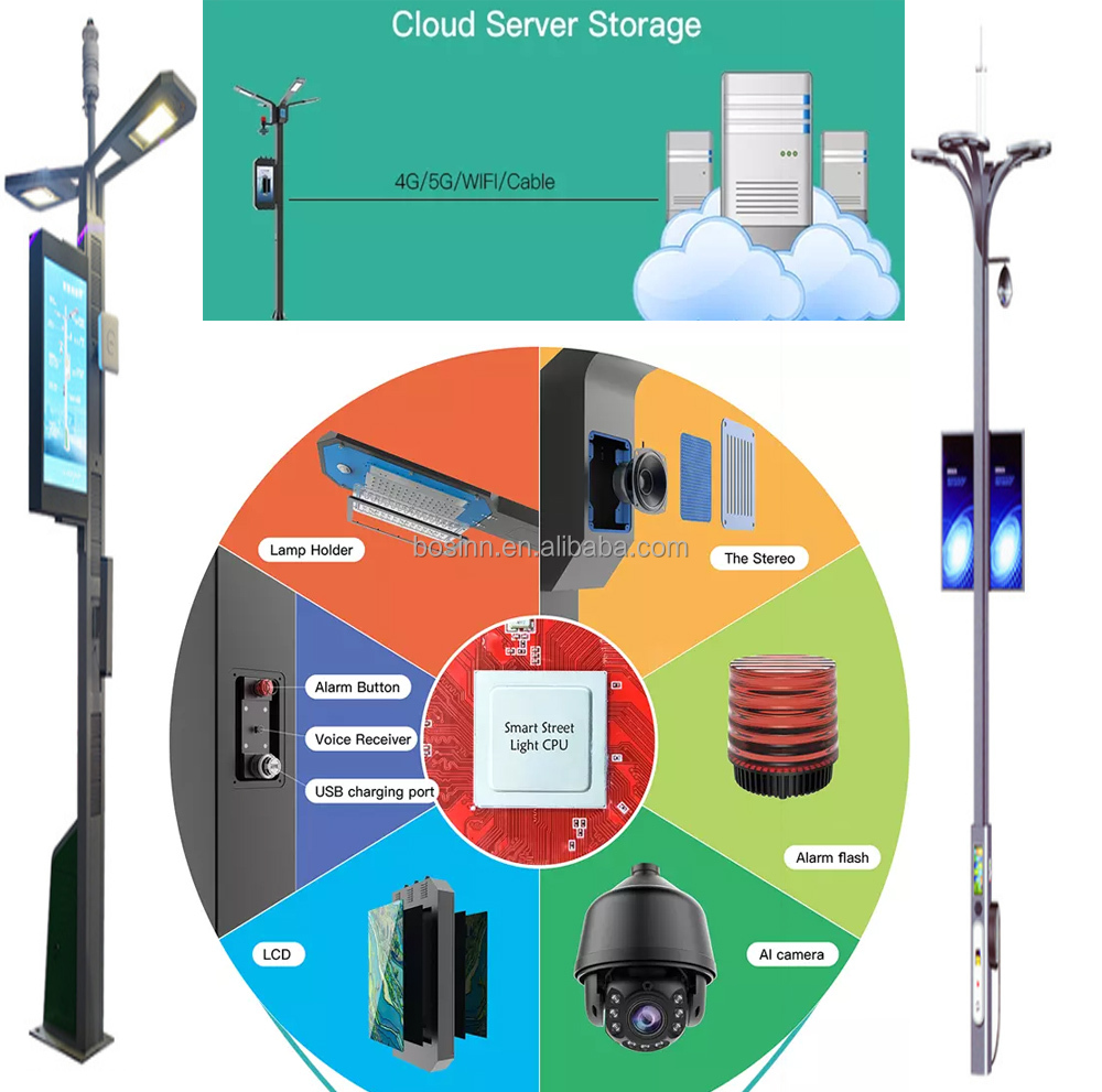 Smart Street Lights Urban Avenue 5g Pole City Brain Road Lamp Intelligent Electric Vehicle Charging Pile Screen Camera