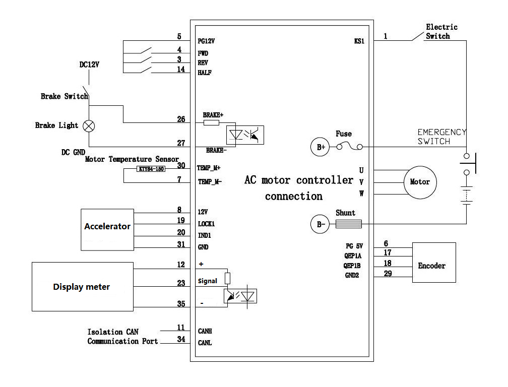 Circuit diagram