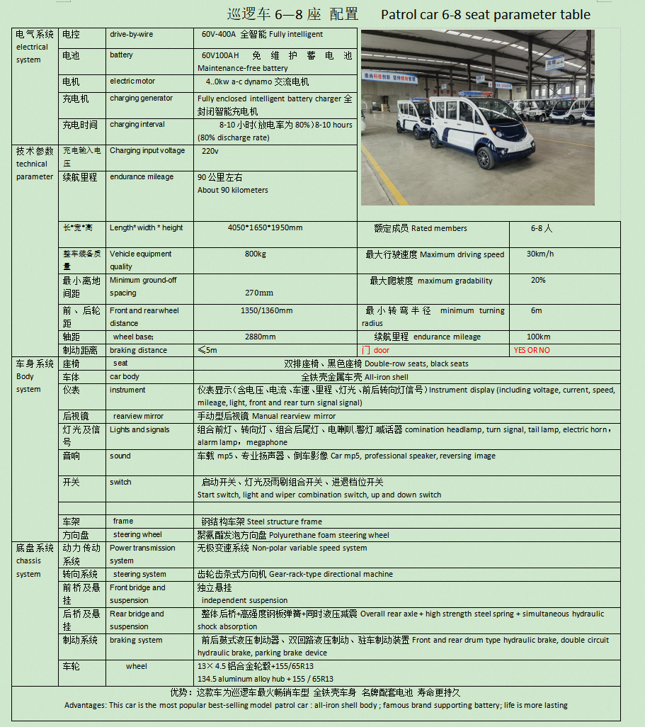 Specification Detail