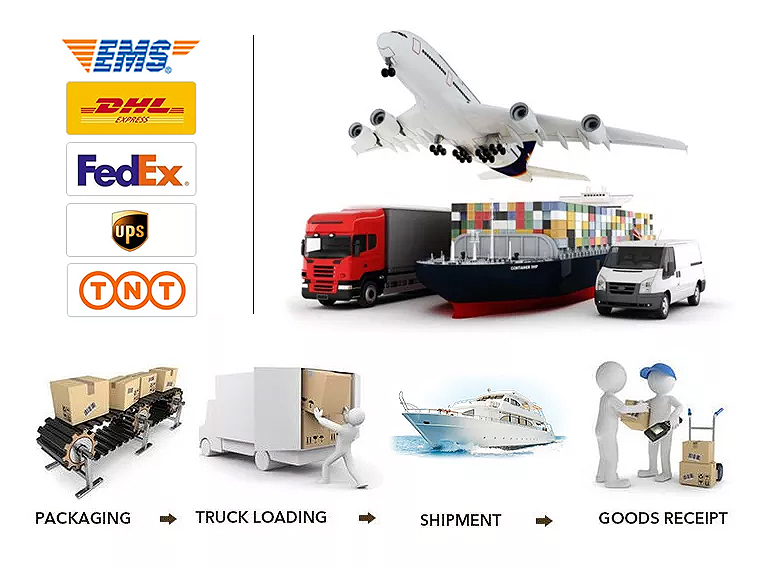 Packing Info