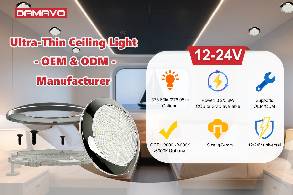 Energy Efficient Ultra-Thin LED Roof Light for Vehicles