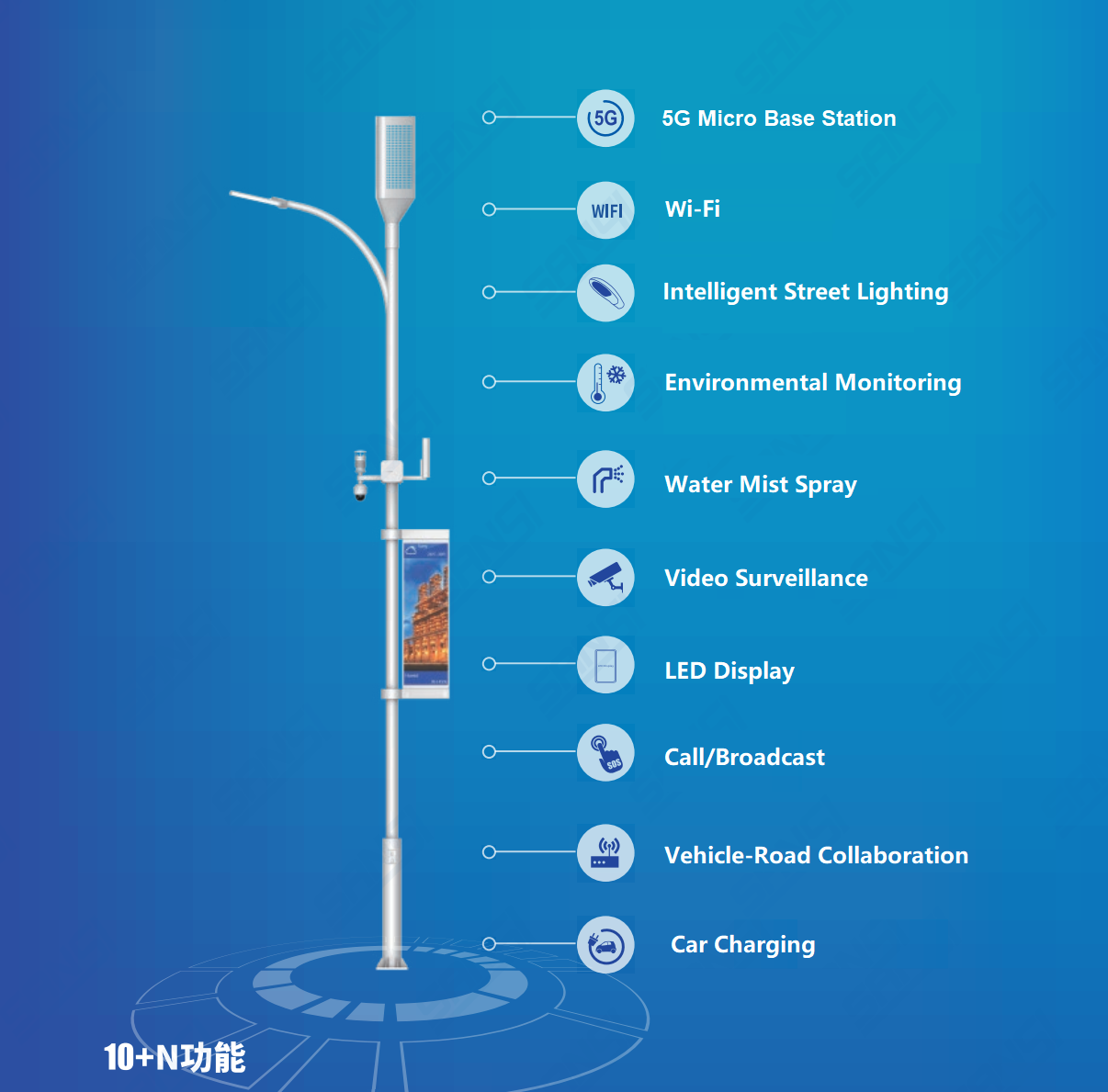 Hot Sell LED Smart Road Lighting Pole Intelligent WiFi Street Lamp EV Charging Station Street Lamp with Camera
