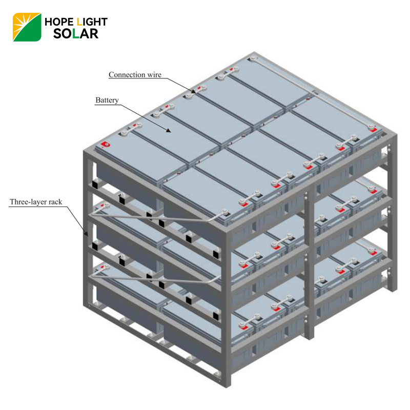 Factory Lead Acid Battery 2V 12V 100ah 200ah Front Terminal Gel Battery Emergency System Use