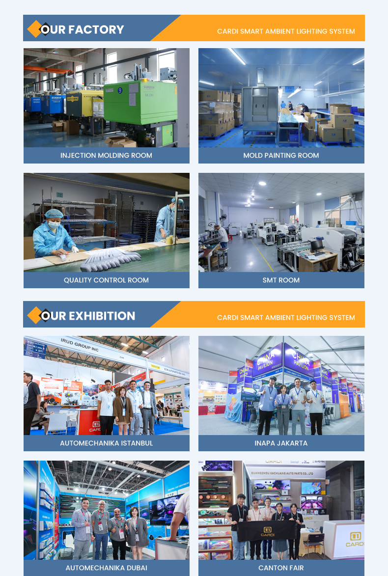 Injection Molding Room