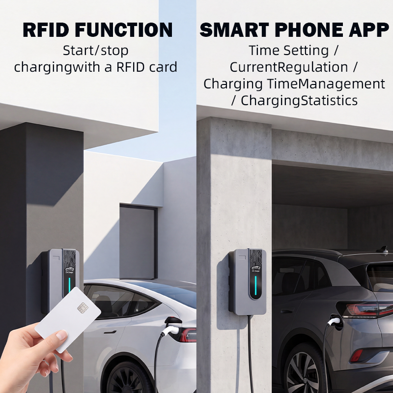 7KW 32A Single Phase GB/T Smart Wall Mounted Home EV Charger APP Managed Charger with Indicator Lamp IP54 Dustproof &amp; Waterproof