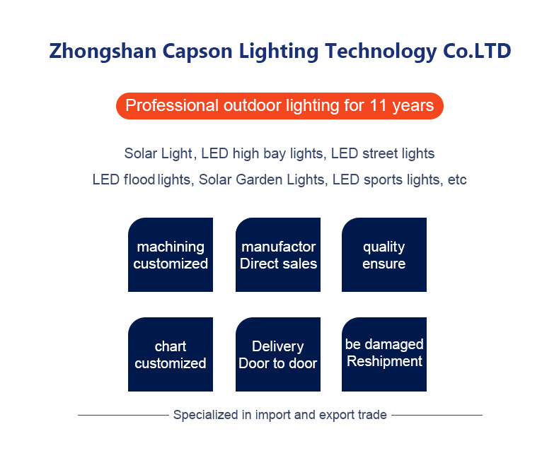 Solar Light Product Overview