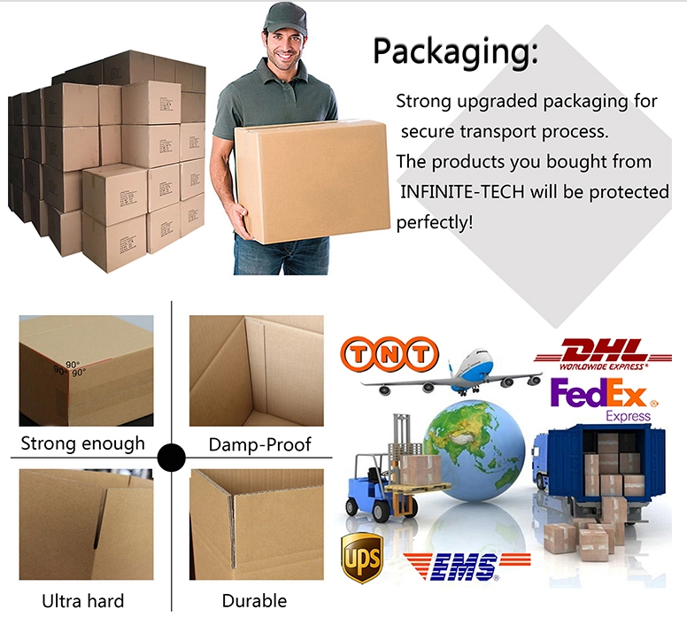 Packing process illustration