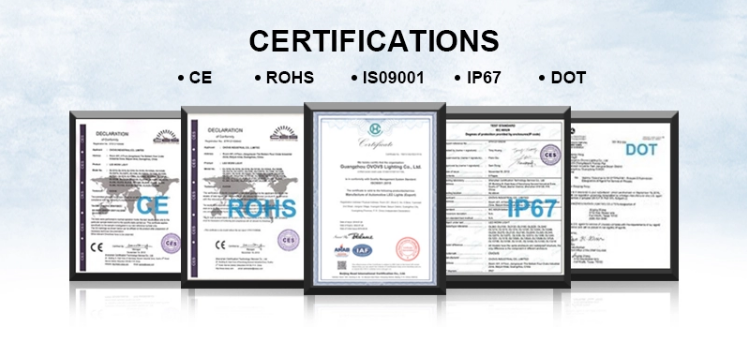 Product quality certifications