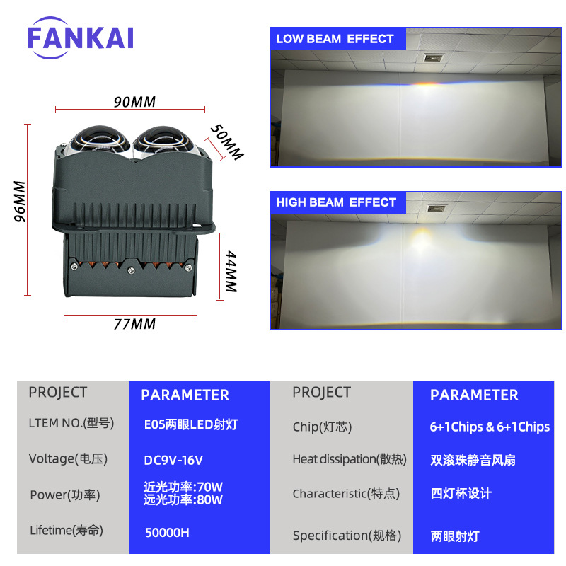 FANKAI E05 80W High-Power Integrated Aluminum LED Dual-Lens Headlights with High/Low Beams for Cars EVs &amp; Motorcycles