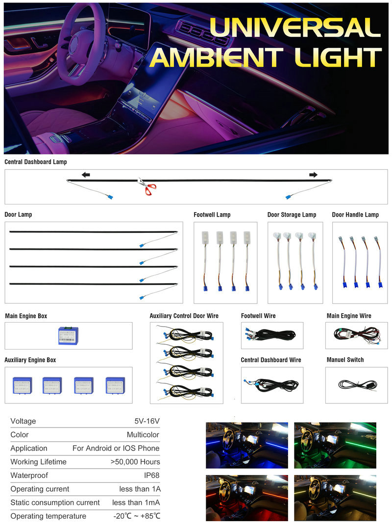 Auto Led Headlight Materials