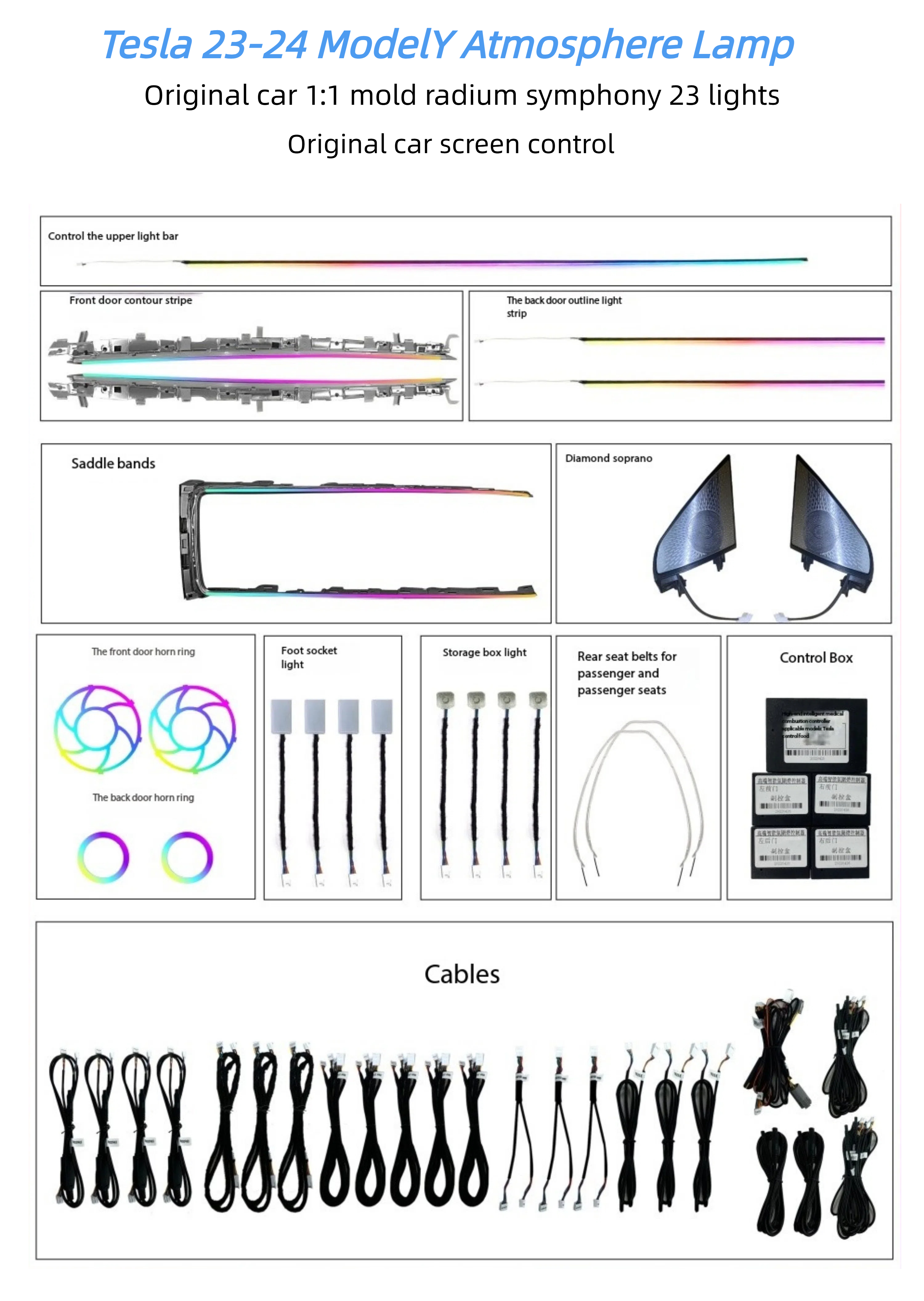 Car Interior LED Lighting Details