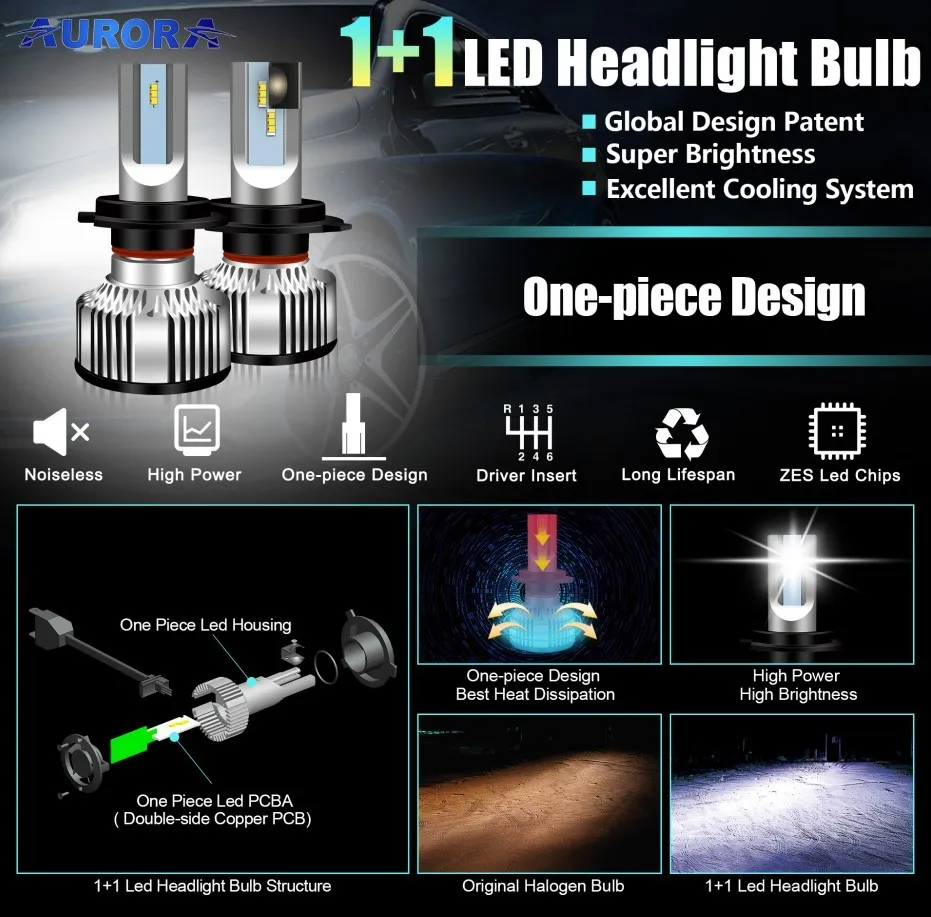 Super Bright Durable Energy Efficient Vehicle General LED Headlamp ODM Factory