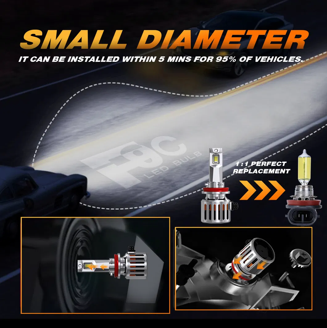 F9c H7 LED Headlight - High-Performance LED Lamp for All Vehicles