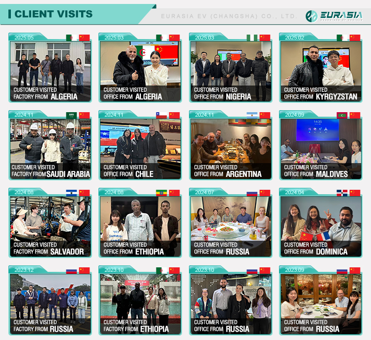 Company Overview 2