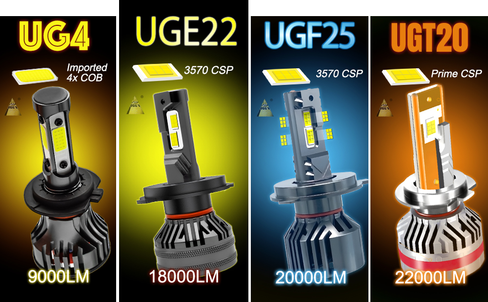 UGGV Auto Lighting System