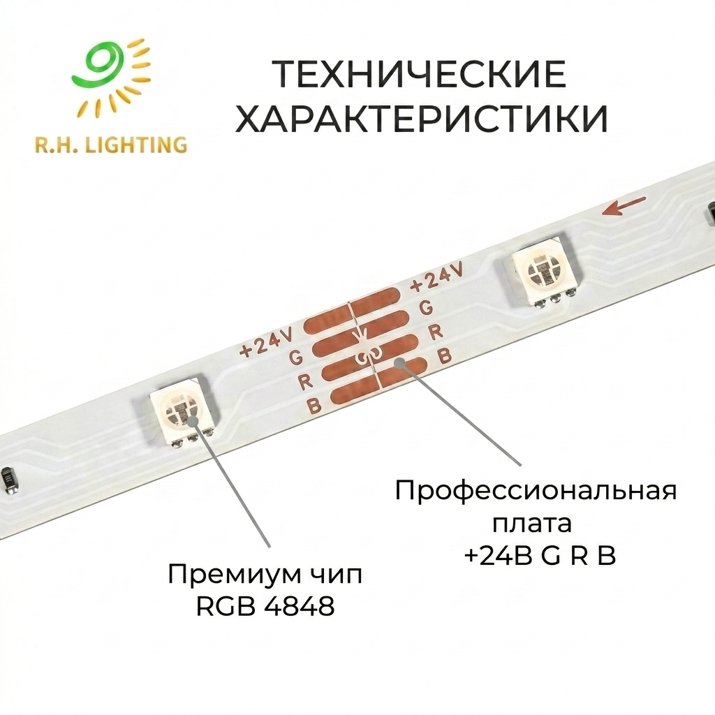 Joystar Professional 24V RGB LED Strip 5m Set 4848 Chip 30LEDs/m IP20 with EU Adapter for B2B Project Lighting