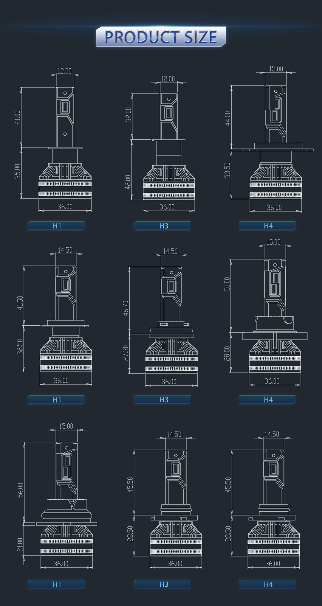 Detailed Technical Specifications