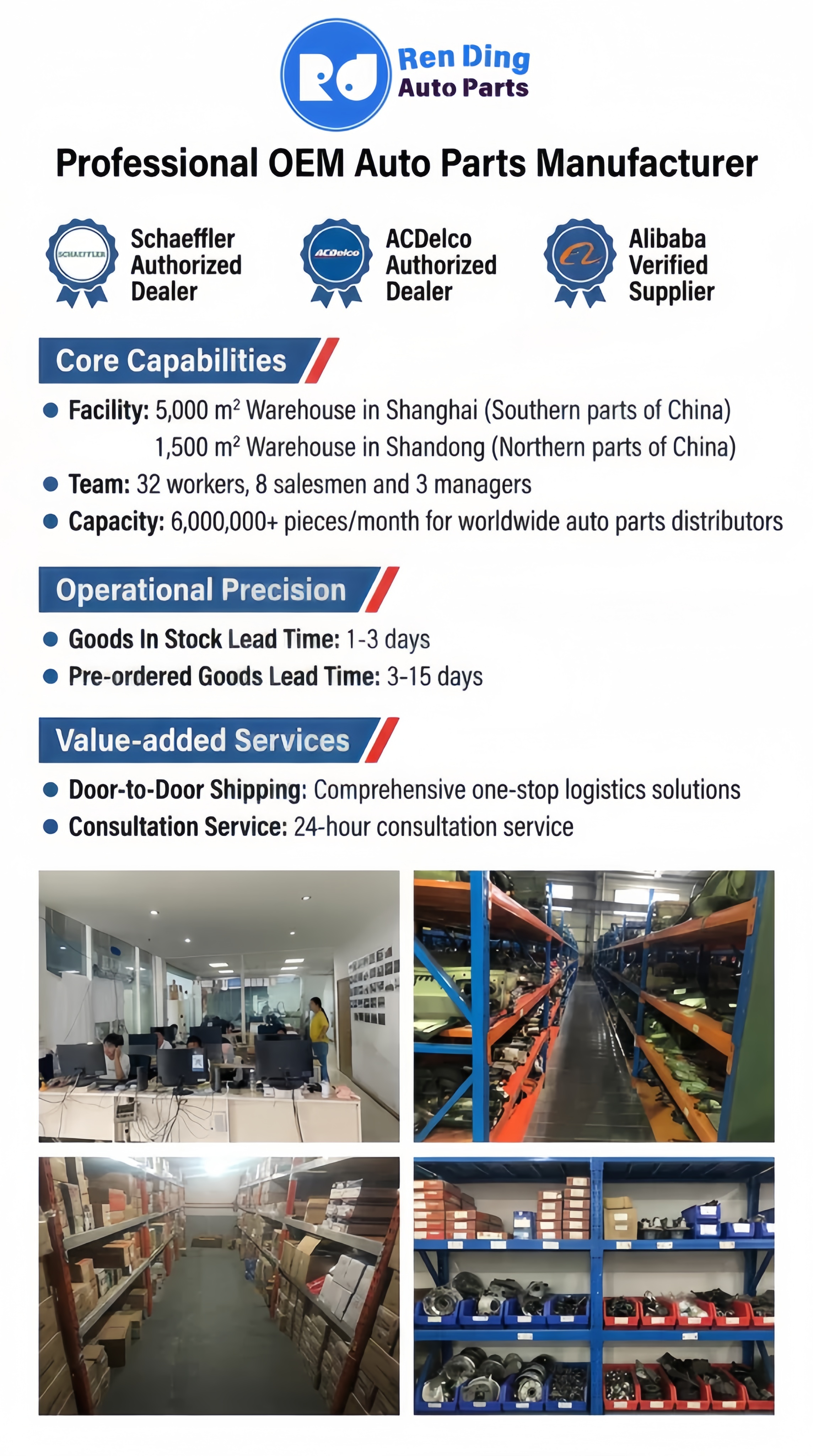 BYD Auto Parts Details