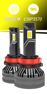 LED Headlight Detail