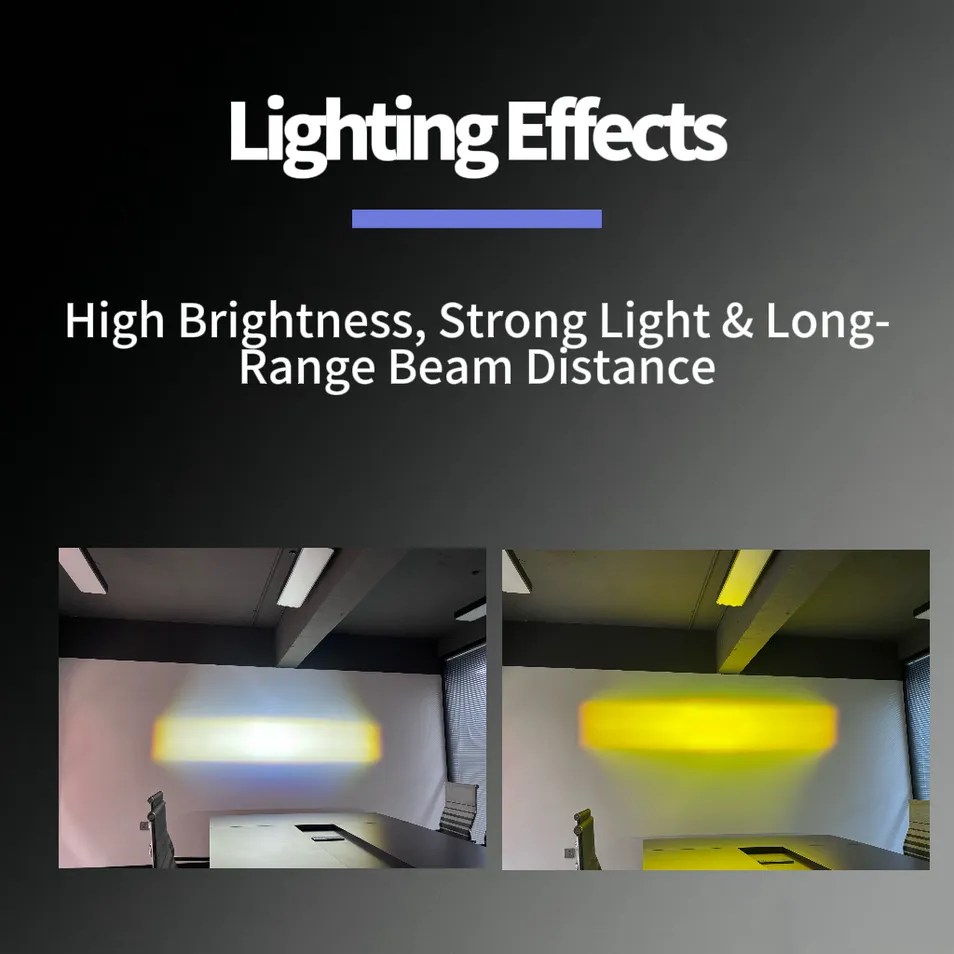 Customizable Yellow and White LED Road Lighting for Motorcycles