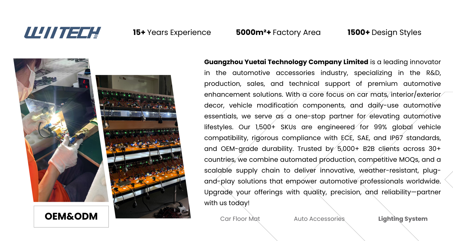 Company Profile 1